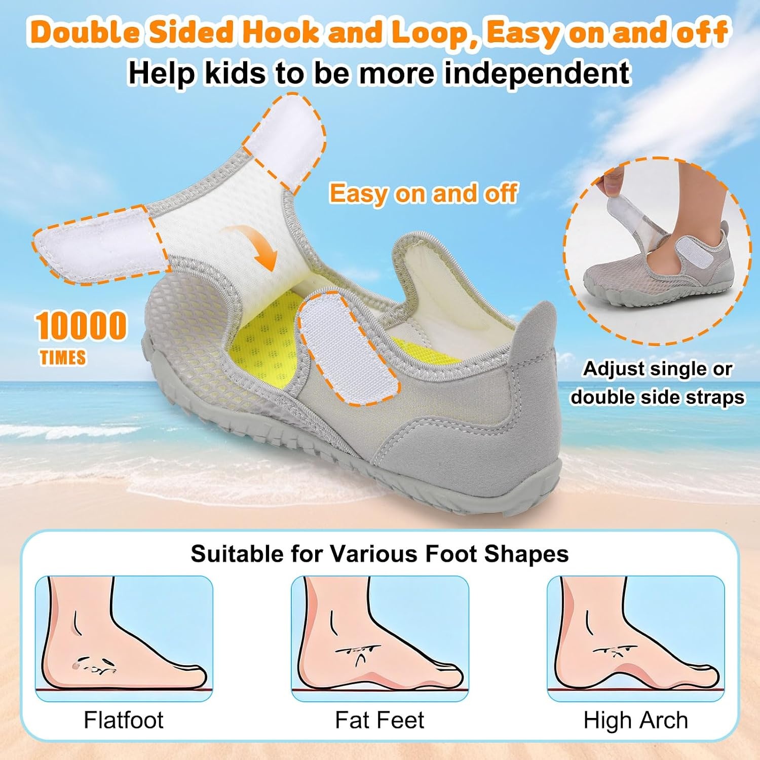 image:imageLRUN Kids ClosedToe Water Sandals Adjustable Sport Shoes NonSlip Rubber Sole Swim Beach Shoes for Toddler Little Kid Boys GirlsLight Grey