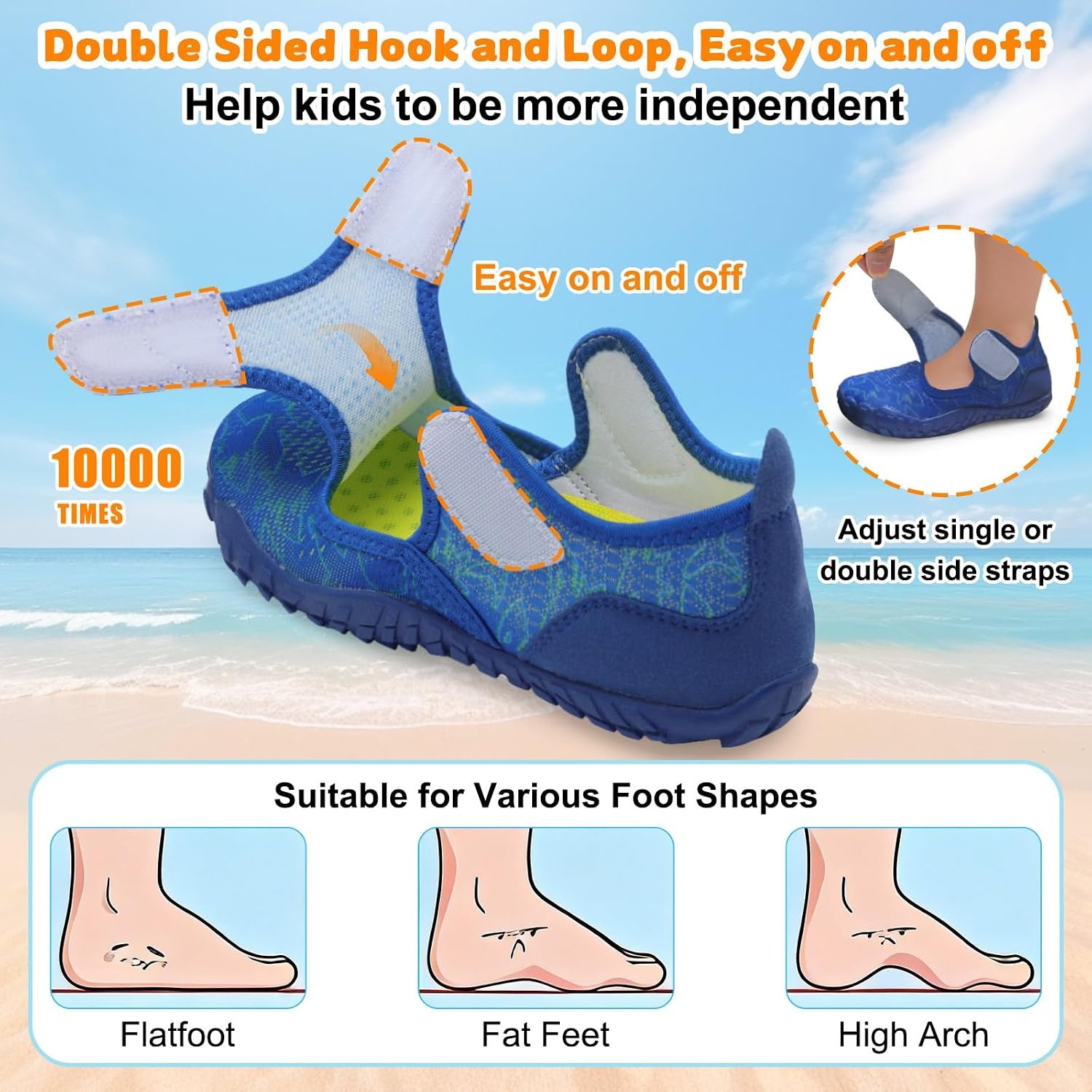 image:imageLRUN Kids ClosedToe Water Sandals Adjustable Sport Shoes NonSlip Rubber Sole Swim Beach Shoes for Toddler Little Kid Boys GirlsNavy