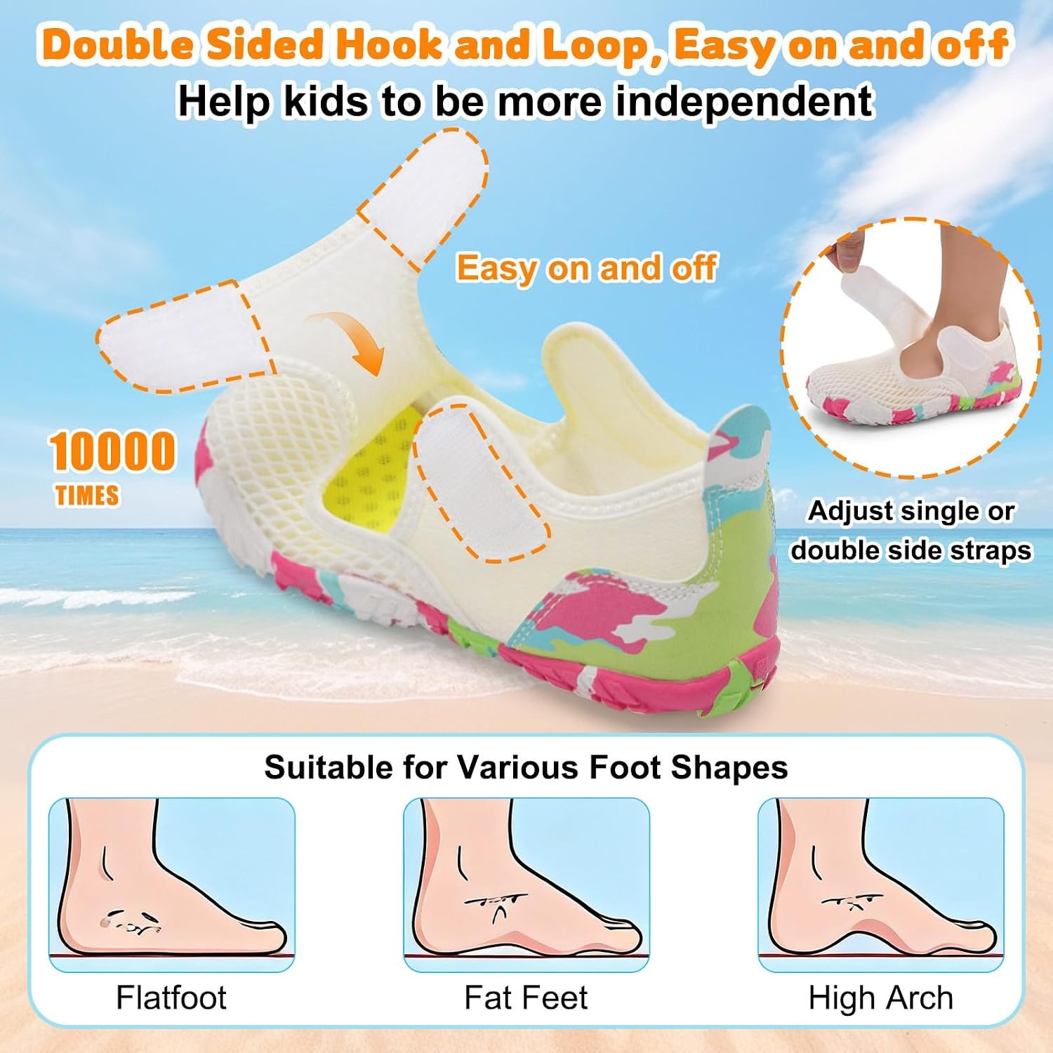 image:imageLRUN Kids ClosedToe Water Sandals Adjustable Sport Shoes NonSlip Rubber Sole Swim Beach Shoes for Toddler Little Kid Boys GirlsWhite